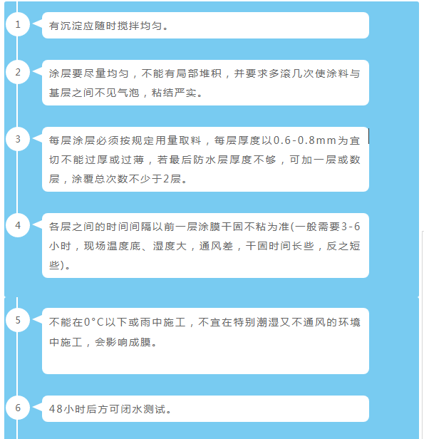 佛山市永蘭建材涂料科技有限公司 佛山市永蘭建材涂料科技有限公司