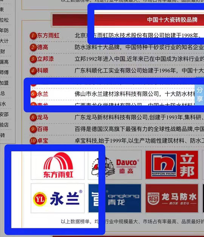 佛山市永蘭建材涂料科技有限公司 佛山市永蘭建材涂料科技有限公司